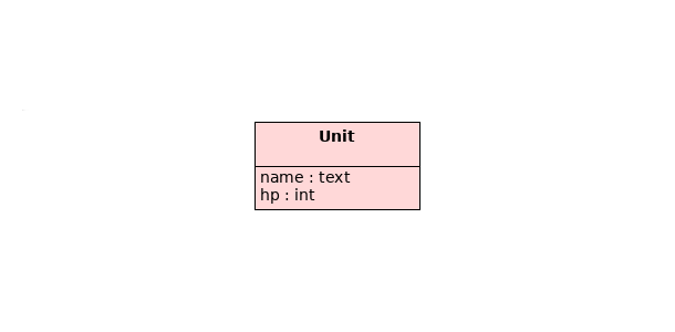 API example 1